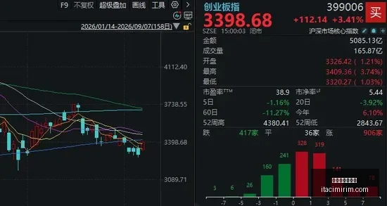 王者荣耀新,更新,游戏热度再,百家乐大路小路官网,百家乐大路小路网页版,百家乐大路小路App下载,百家乐大路小路极速登录,百家乐大路小路官方认证