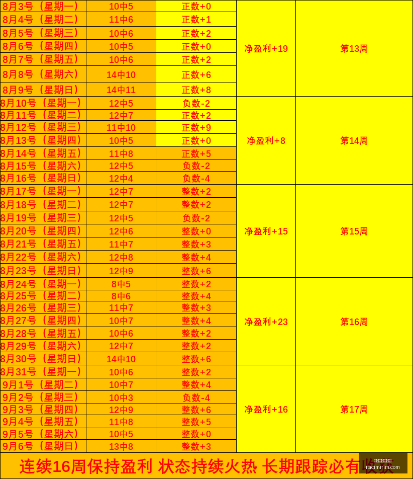 电竞主播跨,界带货,开启电商新,百家乐大路小路官网,百家乐大路小路网页版,百家乐大路小路App下载,百家乐大路小路极速登录,百家乐大路小路官方认证